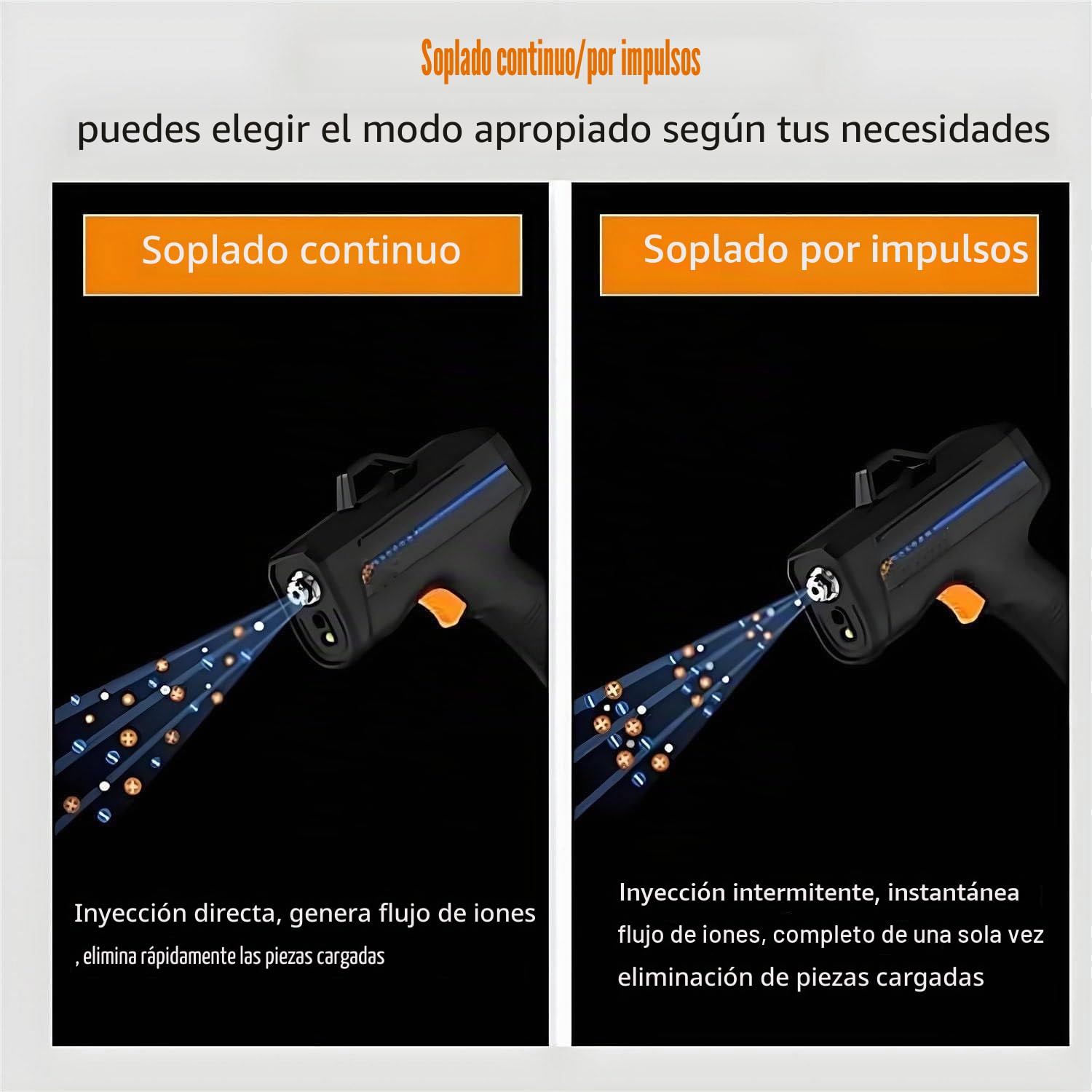 Pistola antiestática para pintura automotriz, pistola de aire ionizante de potencia, pistola de aire ionizante, pistola estática con luz de detección de polvo, soluciones antiestáticas EconomyType