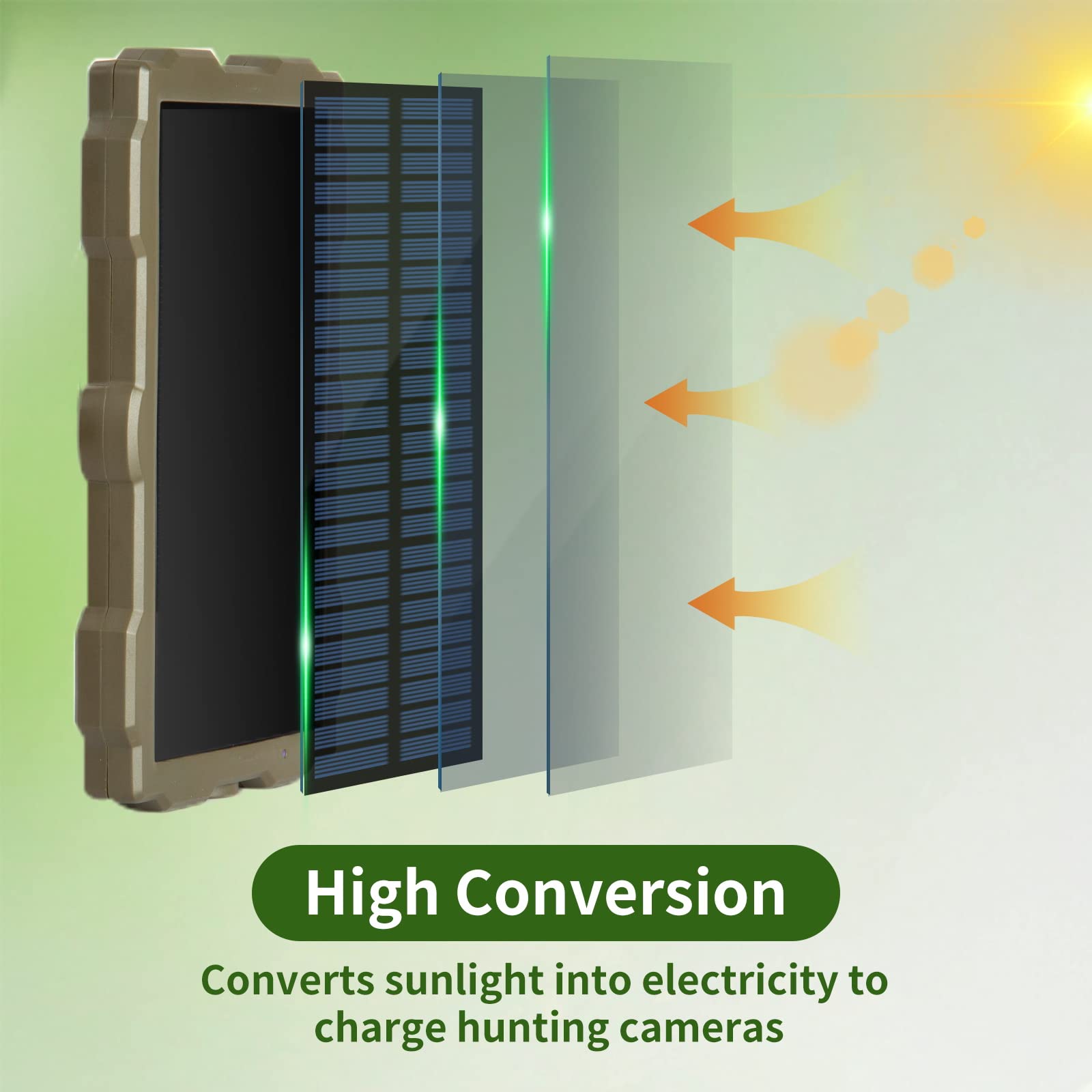 Pannello Solare per Fototrappola, Caricatore Solare Ricaricabile da 6V 1,5A Impermeabile IP56, Fornisce Energia Illimitata per Tutte le Fotocamere Caccia da 6V 1,5A
