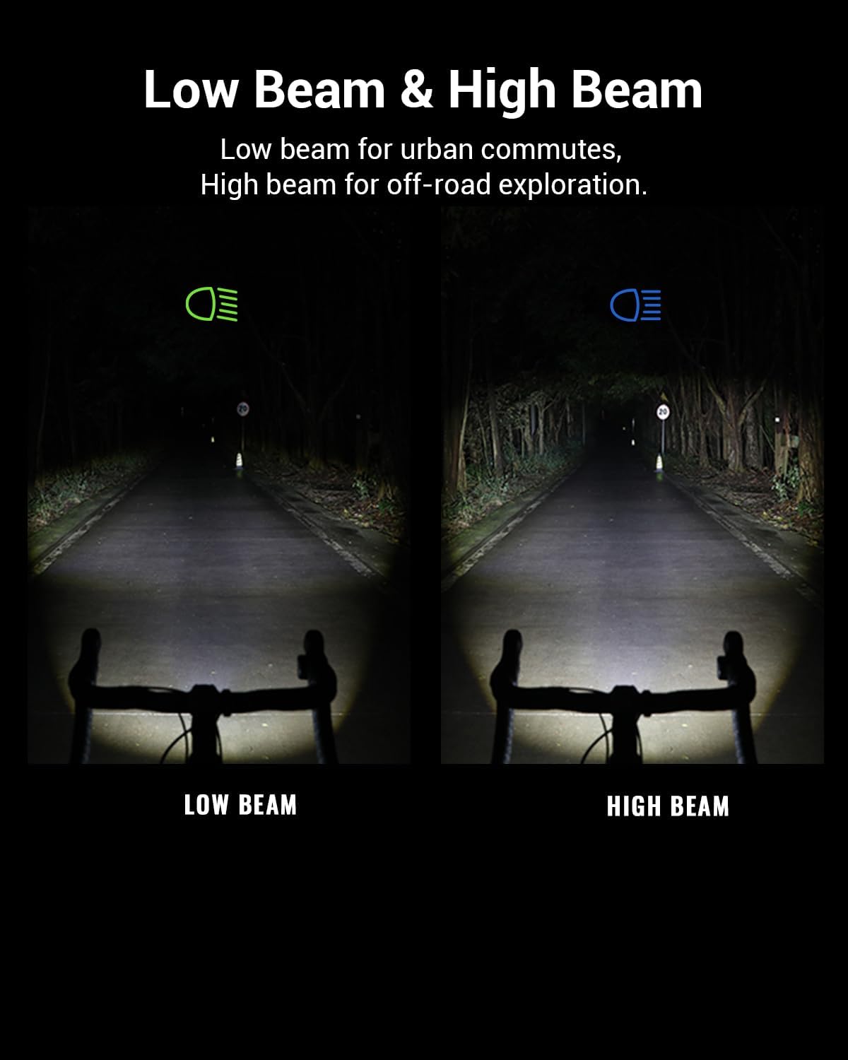 Magicshine EVO 1300 Mounted on Handlebars