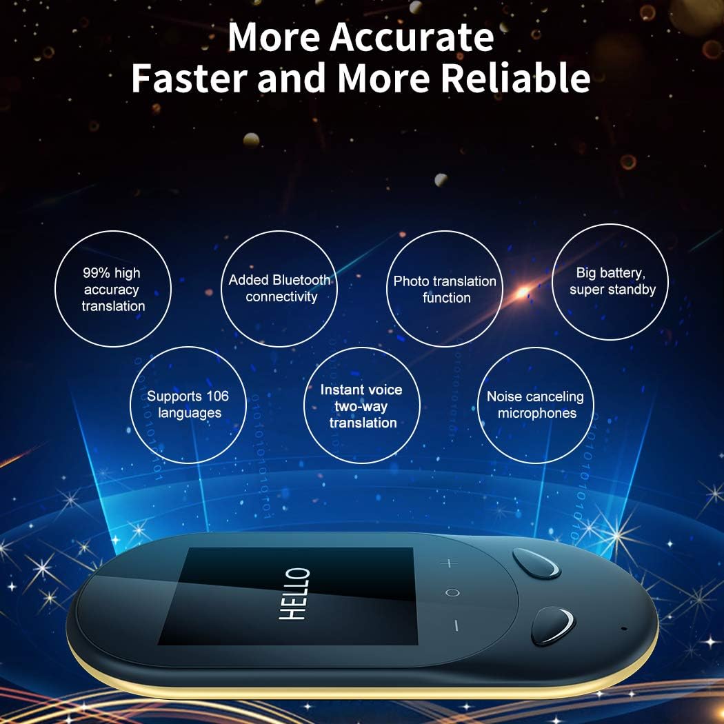 Language Translator Languages Translation Travelling Photo