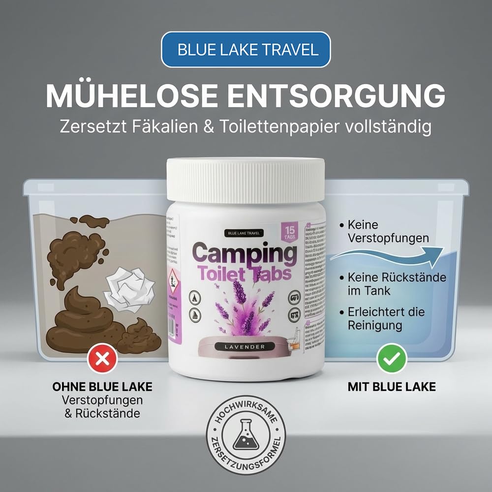 Blue Lake Travel Camping Toiletten Tabs - Geruchsstopp & Fäkalien-Zersetzer für Campingtoilette, Wohnmobil & Wohnwagen – Toilettenzusatz