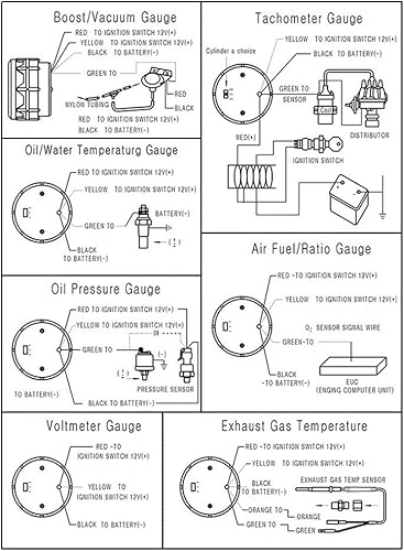 Miniatura 7 de ESUPPORT Universal Coche 2.047 in puntero medidor de presión de aceite kit prensa PSI blanco LED indicador indicador Dail Display electrónico