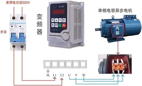 Miniatura 5 de NOVOCE 22KW 110V 220V VFD Single Phase Input 3 Phase Output Frequency Converter Inverter Pump CNC Spindle Motor Speed Controller Drive Size  110V