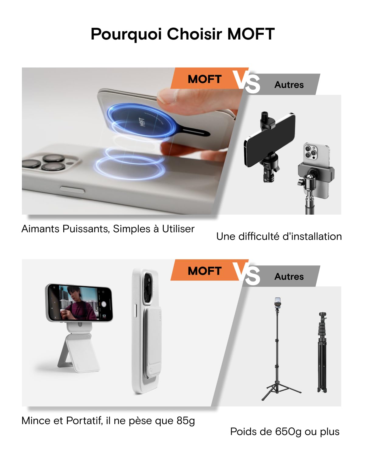 MOFT Trepied Smartphone pour iPhone 17/16/15/14/13 Serie Compatible avec MagSafe, Trepied iPhone Portable avec 3 Modes pour Self-vlogging, Parcourir, Photographie Macro, Appel Vidéo, Noir Jais