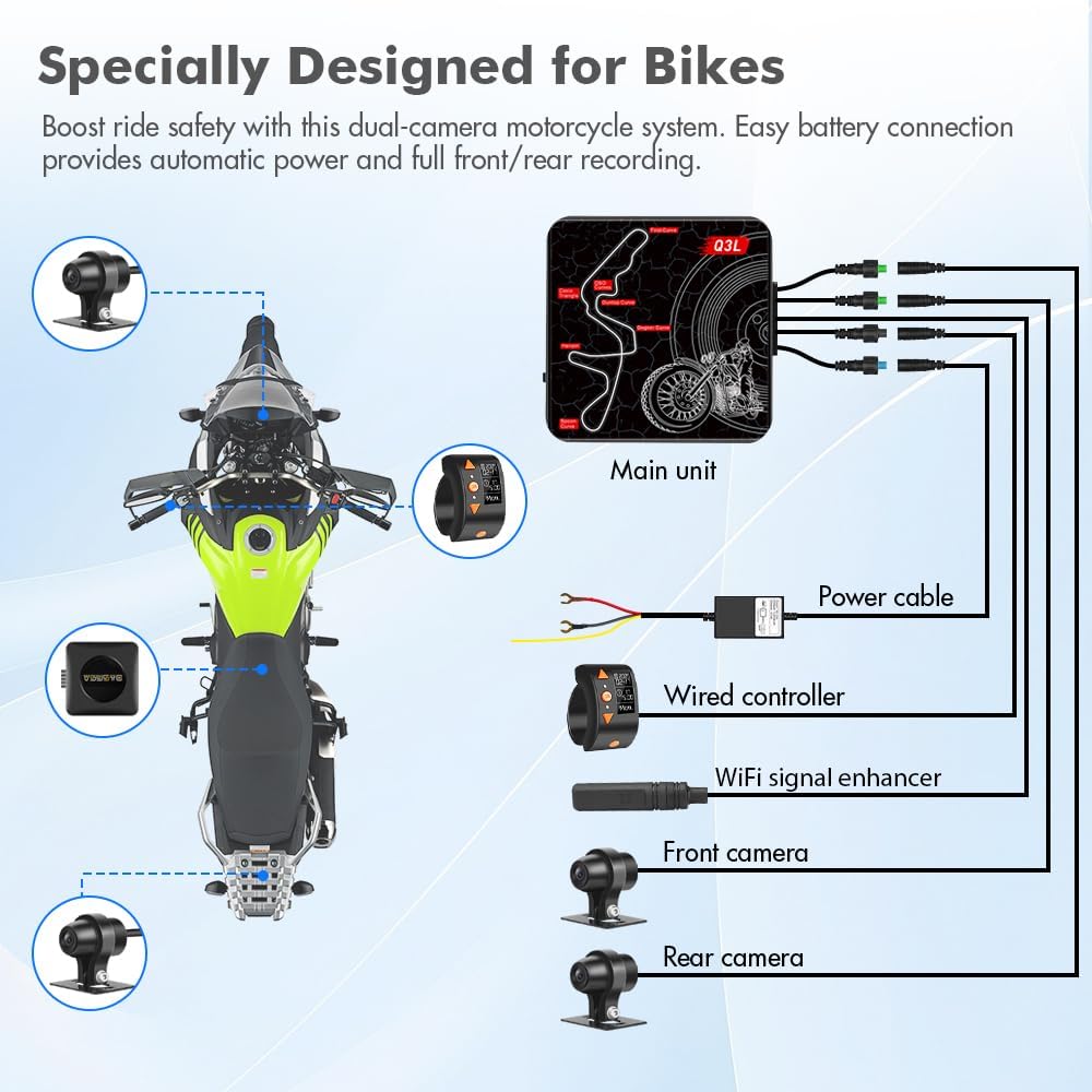 VSYSTO WiFi Dash Camera per moto, controller con display OLED, download video ad alta velocità, telecamera anteriore e posteriore 1080P, avviso in caso di vibrazioni anomale, sensore G (Q3L)
