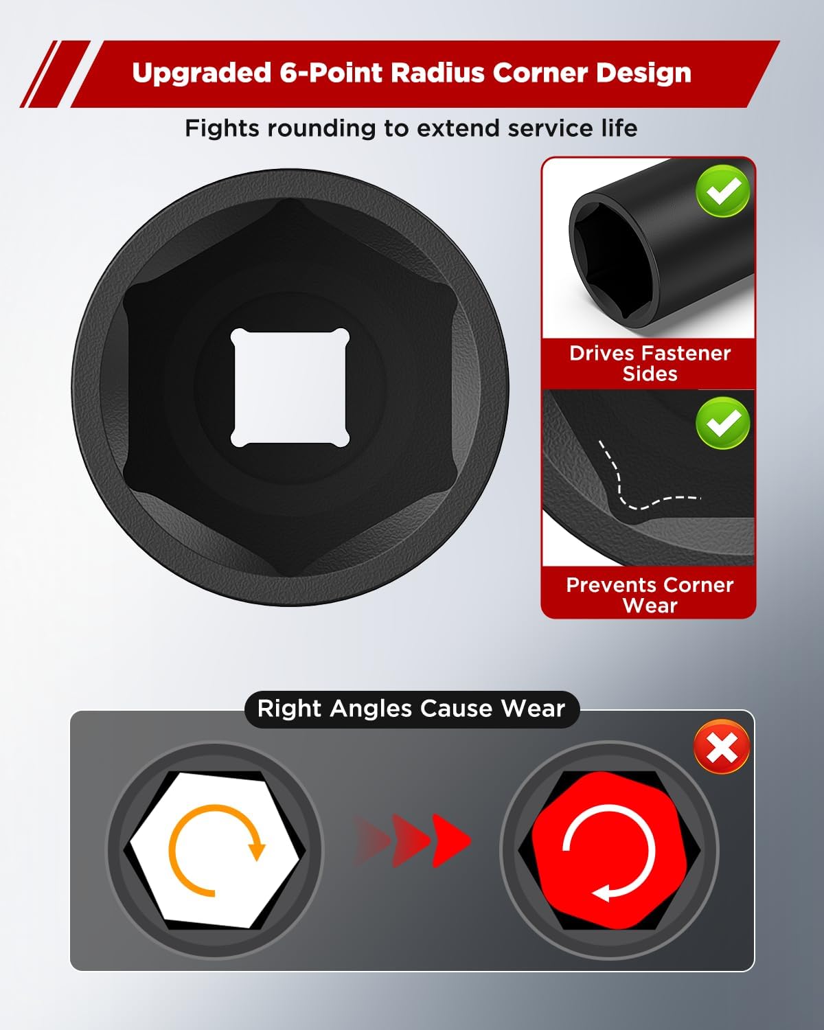 1/2" Drive 1-1/2" Deep Impact Socket, 4.7 Inch Anti-Break Cr-Mo Long Socket with 6-Point Radius Corner Design