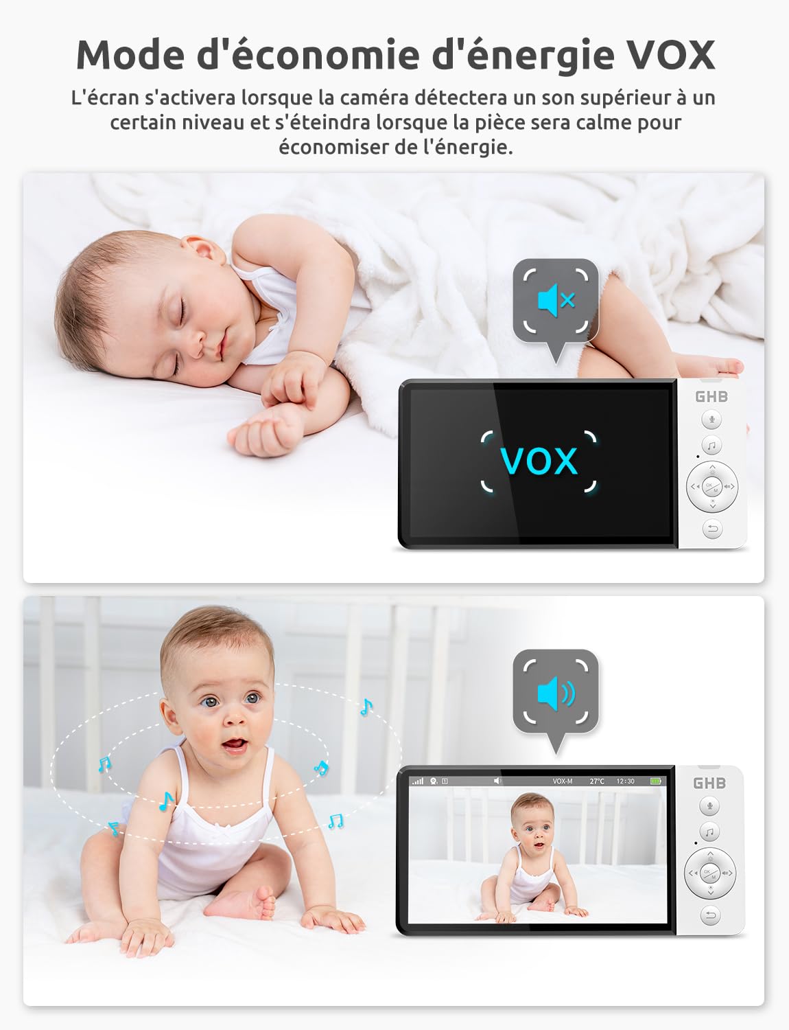 GHB Babyphone Camera 5" sans WiFi Capteur de Température Vision Nocturne