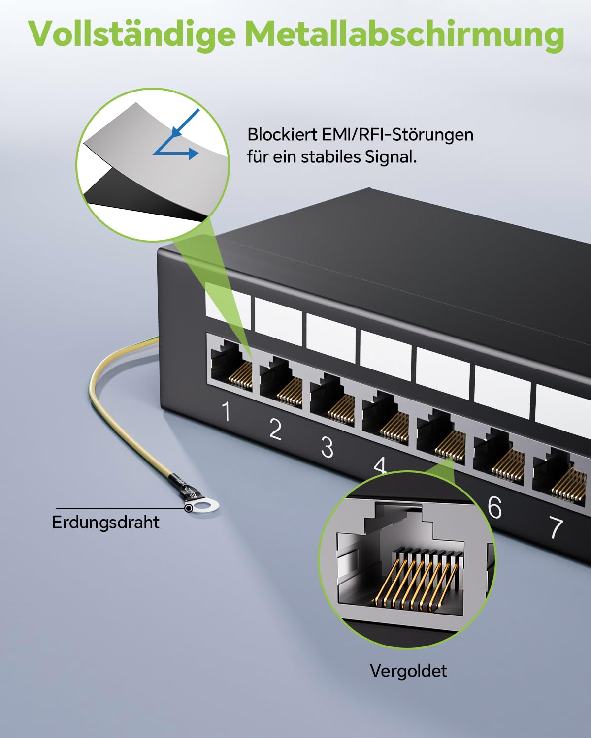 8 Port CAT6 Patchpanel Verteilerfeld, 1Gbps/250MHz, Vergoldete Patch Panel für Cat6/5E/5 Verlegekabel, Metallgehäuse mit Erdung für Wandmontage und Heimvernetzung