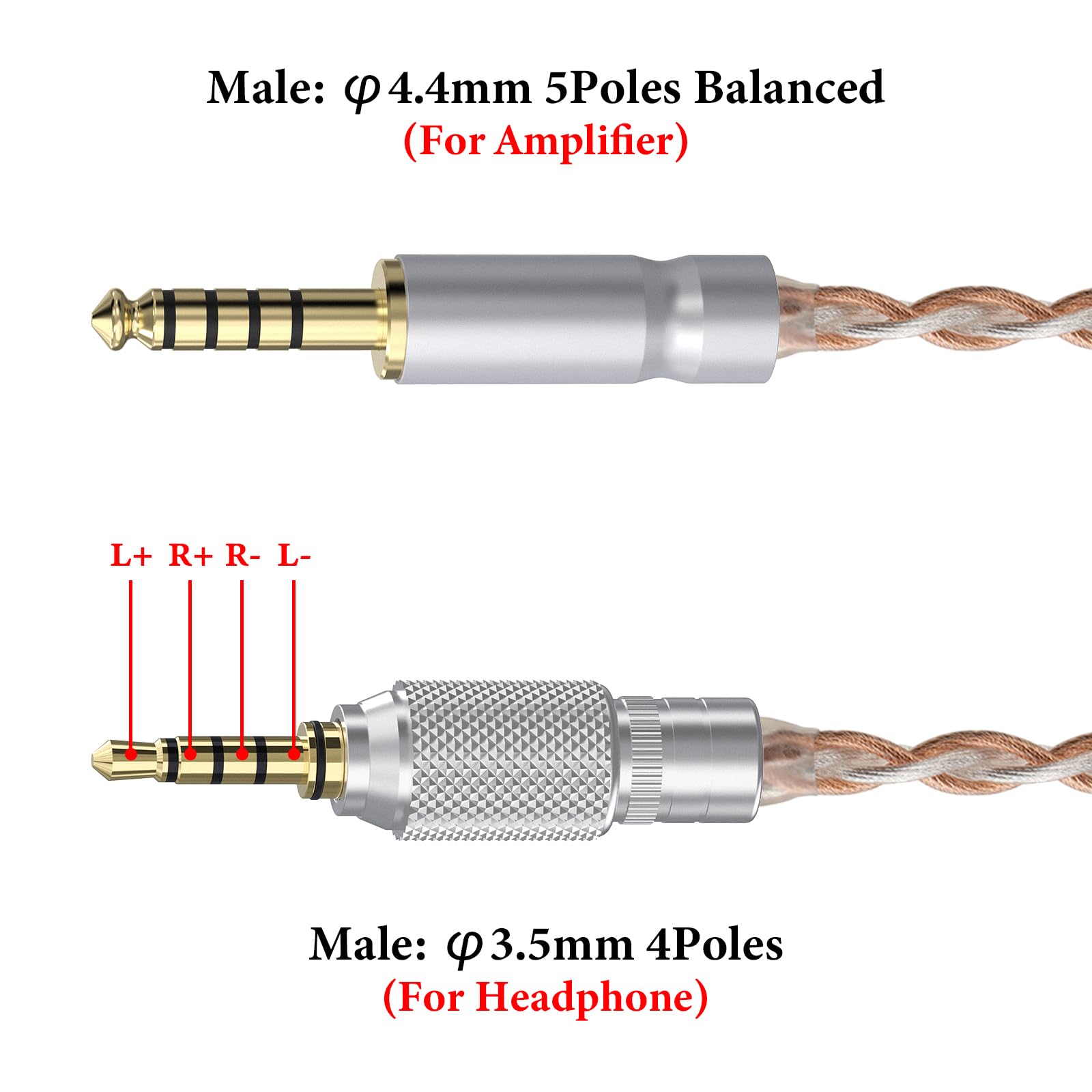 Cavo audio di aggiornamento Geekria Apollo 4,4 mm a 3,5 mm argentato, compatibile con Sony MDR-MV1 MDR-M1 MDR-M1ST, cavo sostitutivo con dispositivo di bloccaggio del pomello filettato (9,8 ft / 3 m)