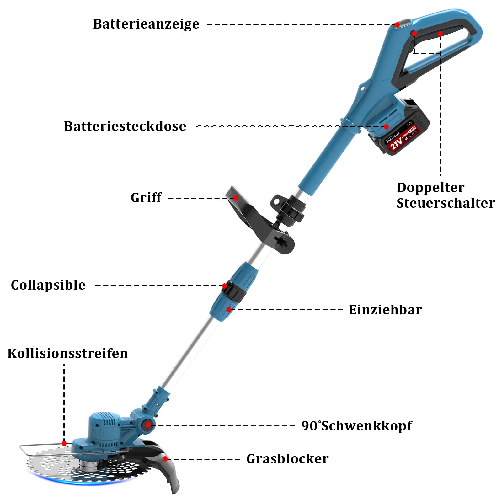 Rasentrimmer für Makita-Akkus mit 4 Klingentypen, Rasentrimmer mit Akku 2 4,0Ah und Unkrautbürste, 180° Faltbar, 750w Bürstenloser Akku Freischneider für Garten Trimming, Blau