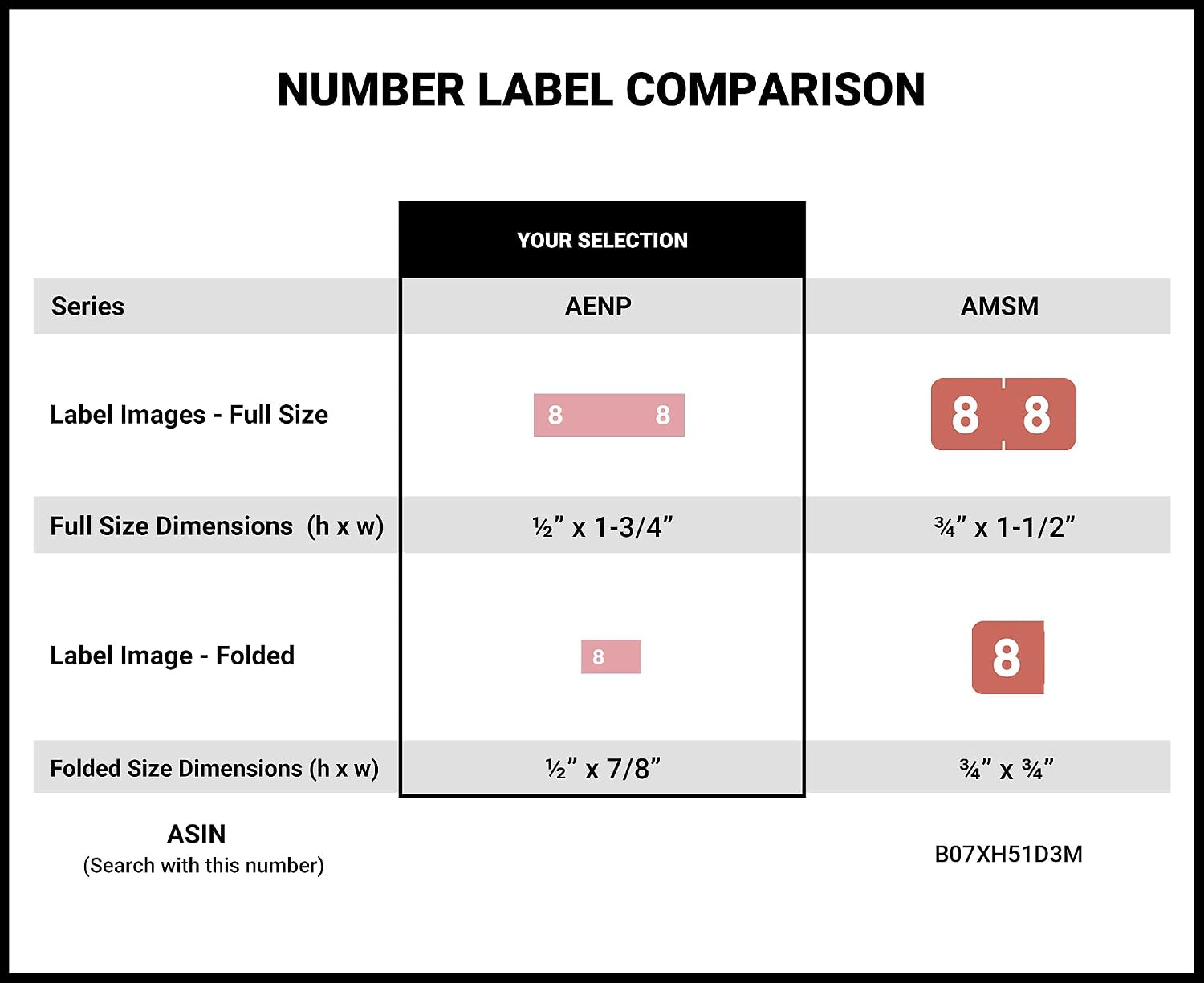 Doctor Stuff - File Folder Labels, Number 8, AMES L-A-00134RB Match - AENP Series Chart Stickers, Pink, 1/2" x 1-3/4", #8, 1000/Roll