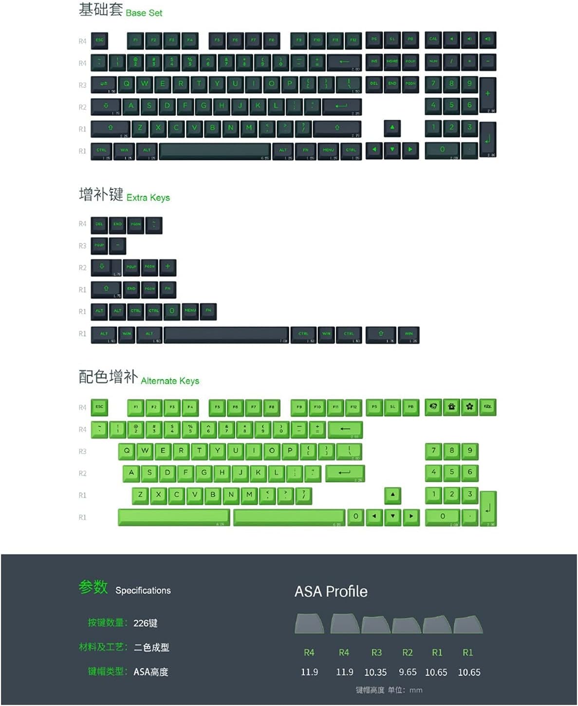 ポイント10倍 Akko Wave 226キー Asa プロファイル Pbt ダブルショット フルキーキャップセット メカニカルキー クライマックスセール ポイント10倍 Akko Wave 226キー Asa プロファイル Pbt ダブルショット フルキーキャップセット メカニカルキー クライマックスセール