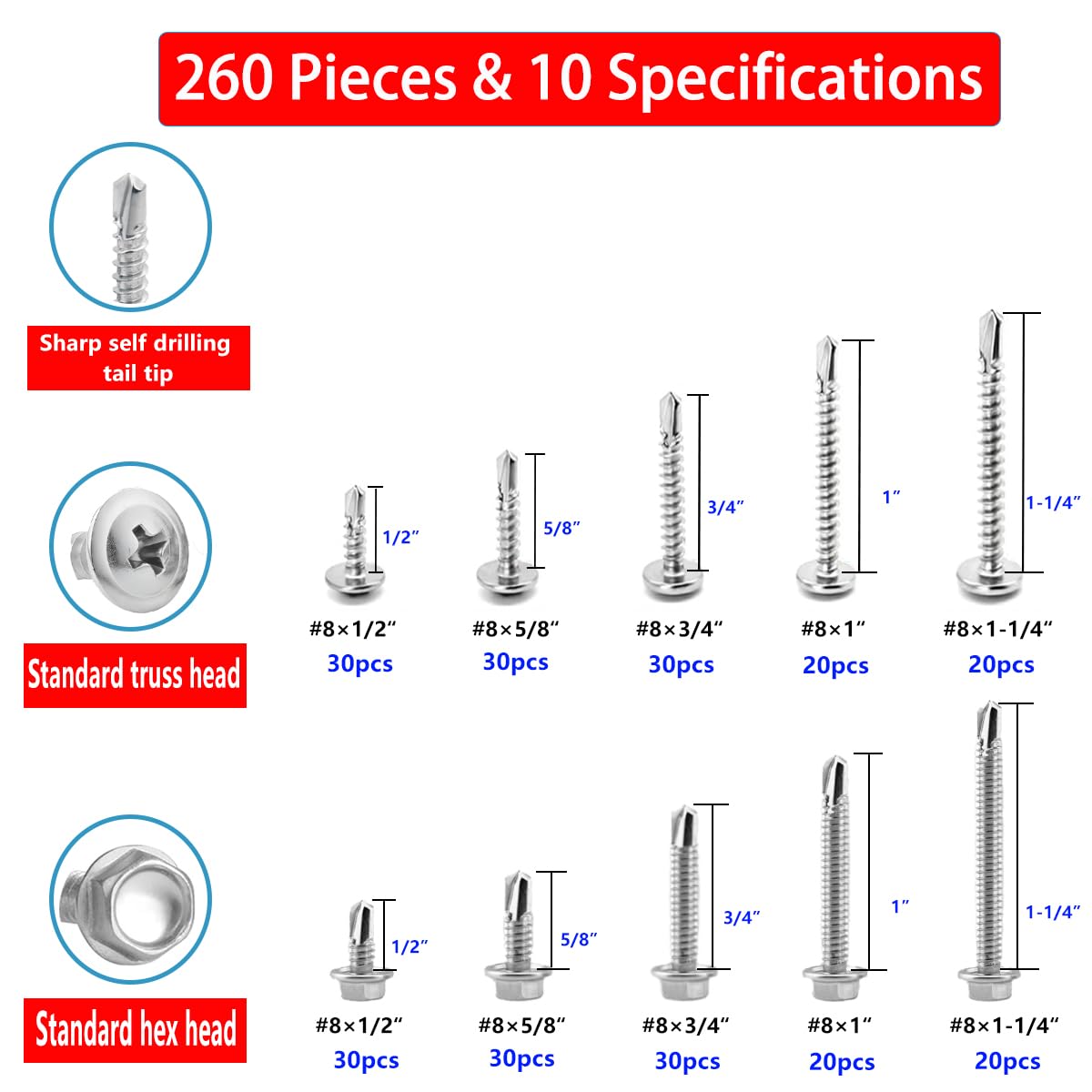 50 PCS #10 X 1-1/2" Stainless Steel Wafer Head Self-Drilling Sheet Metal Screws - Phillips Drive - View #3