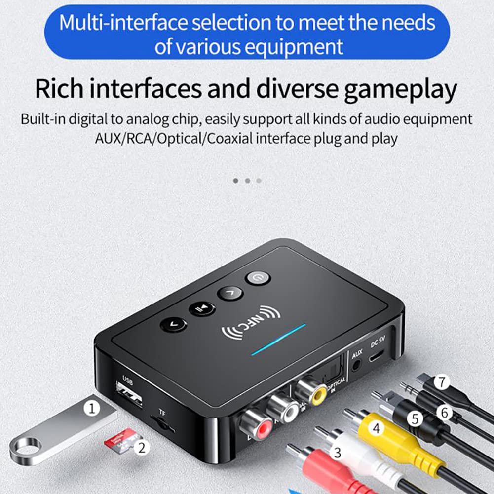 RSGK Trasmettitore Ricevitore 5.0 Compatibile Bluetooth FM Stereo AUX Jack da 3,5 Mm Chiamata Vivavoce Wireless Ottica RCA Adattatore Audio NFC TV