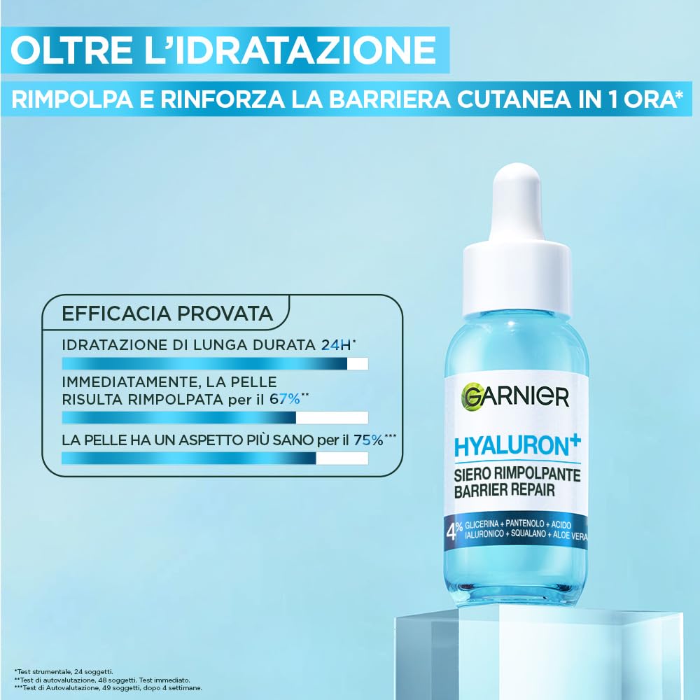Garnier BUNDLE SORBETTO HYALURONIC + SIERO HYALURONIC