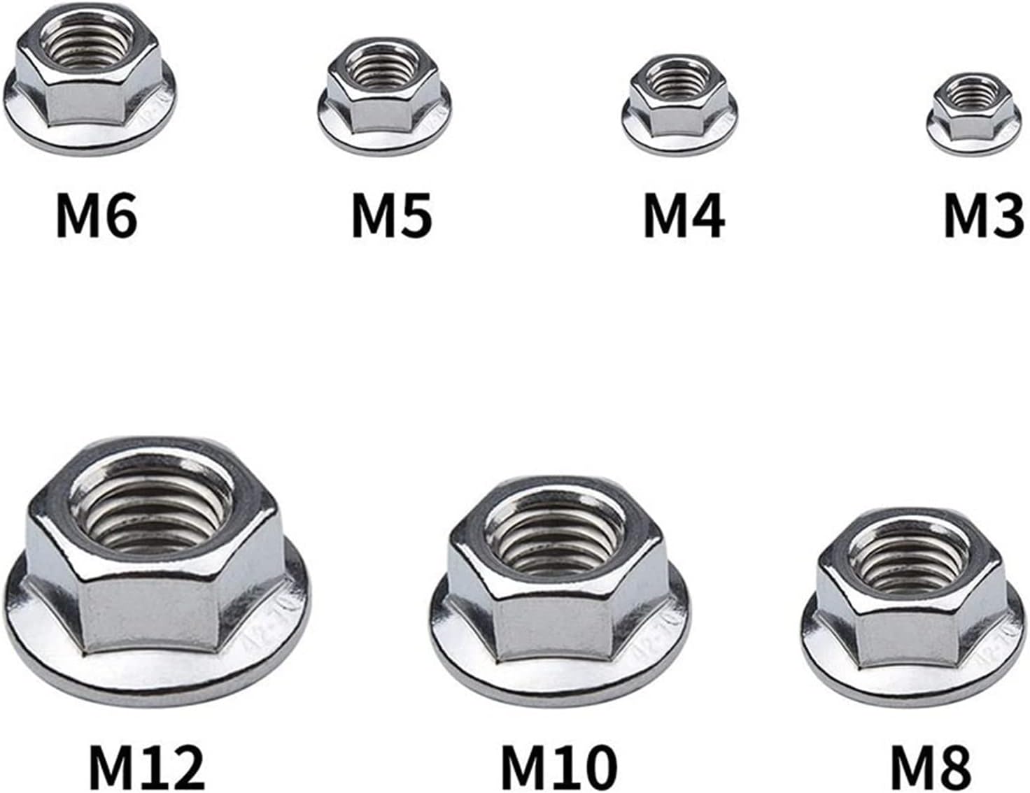 Carbon Steel Hexagonal Nut, Stainless Steel Nut,Hexagon Flange Nuts M3 M4 M5 M6 M8 M10 M12 M16 M20 304 Stainless Steel Automatic Locking Nut DIN6923 Serrated Spinlock(M20 X 1pcs)