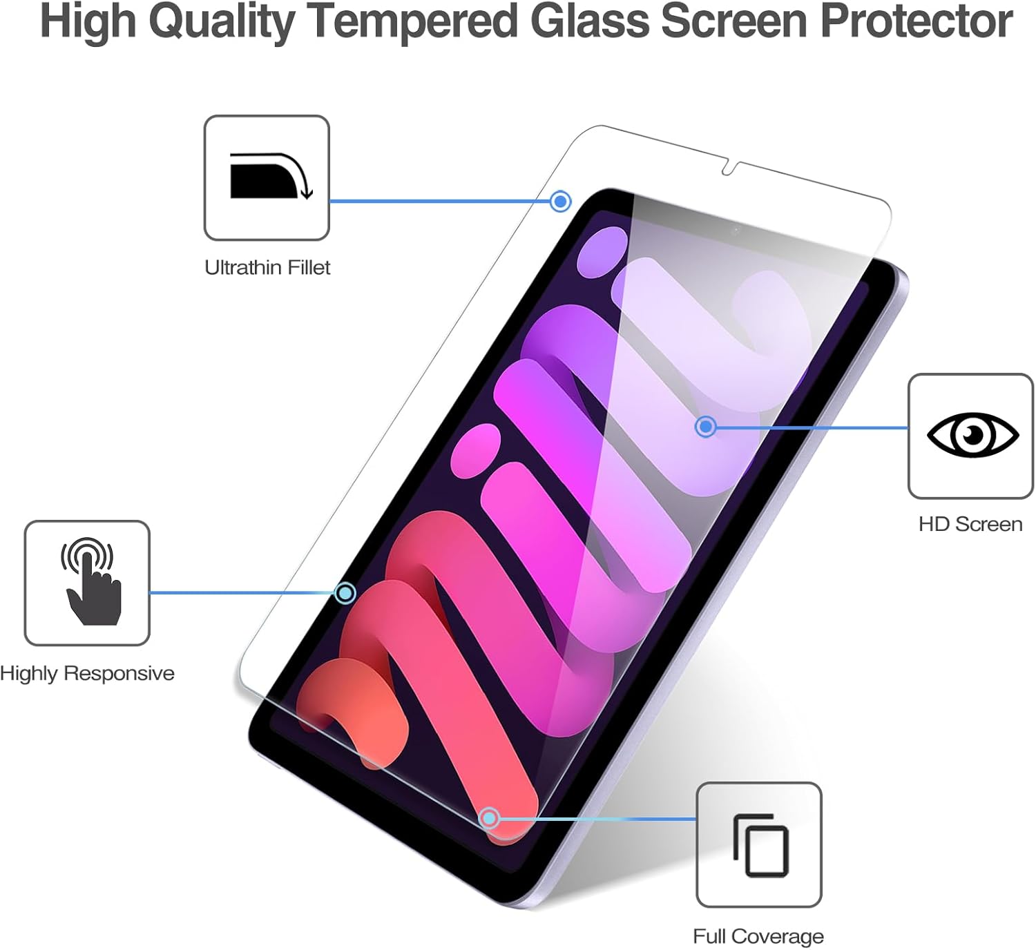 Screen Protector for iPad Mini 7th 2024/Mini 6th nerat 2021 +