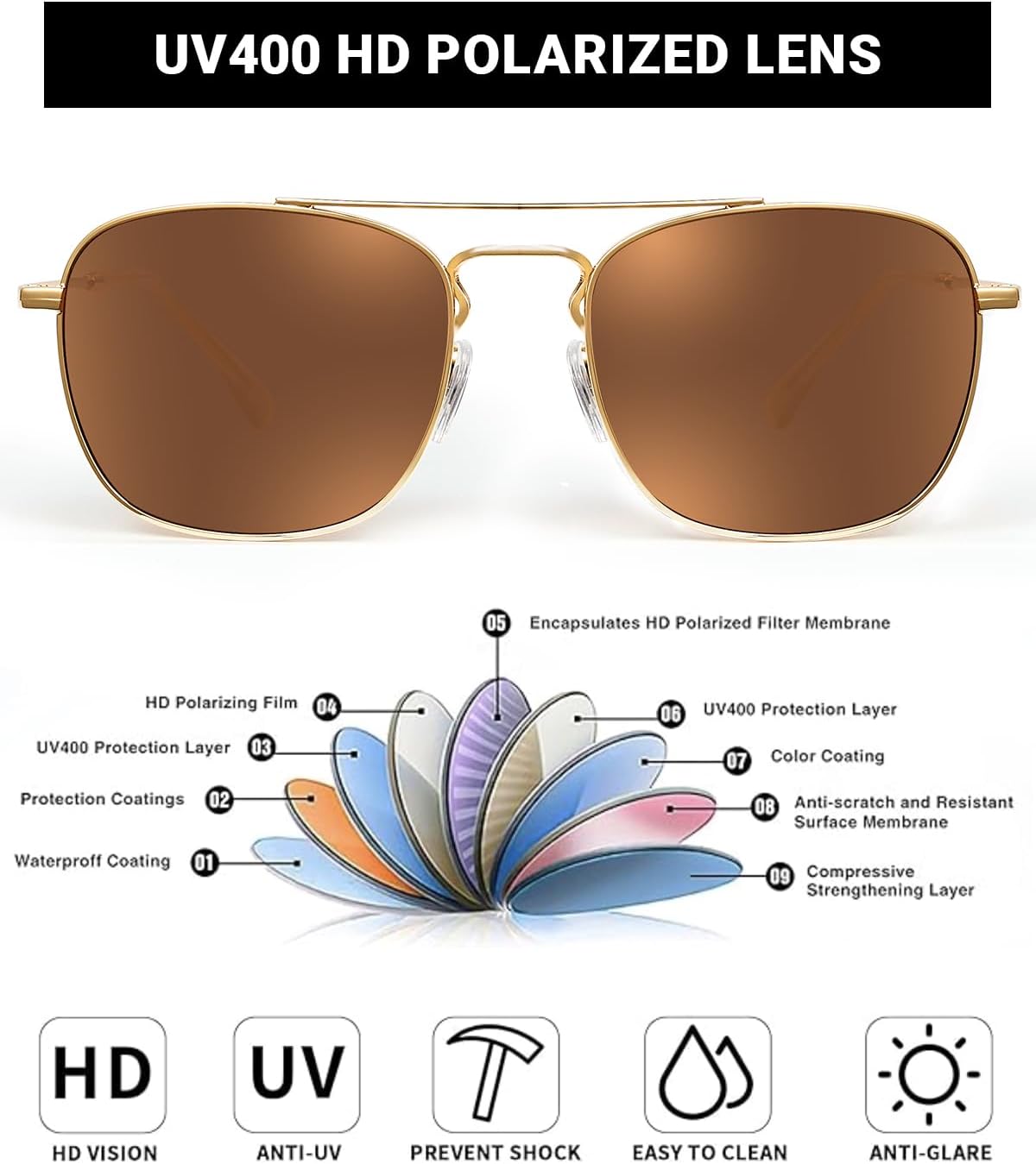 JIM HALO Retro Square Aviator Sunglasses Premium Glass Lens Flat Metal Eyewear Men Women - Image 4