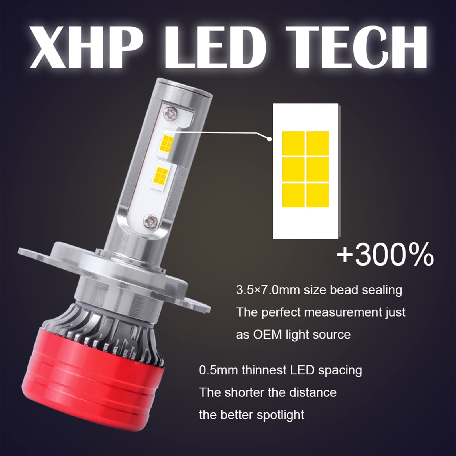1 Paire D'ampoules LED 22000 Lumens, Phare LED Pour Auto 110W CANBUS LED Ampoule Pour Voiture Ampoule 12V 6000K Lumière De Voiture,H7