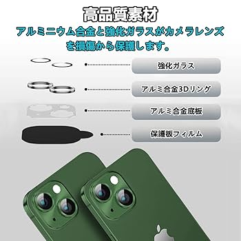 Amazon.co.jp: SeGinn iPhone 13/iPhone 13 Mini 対応 カメラ