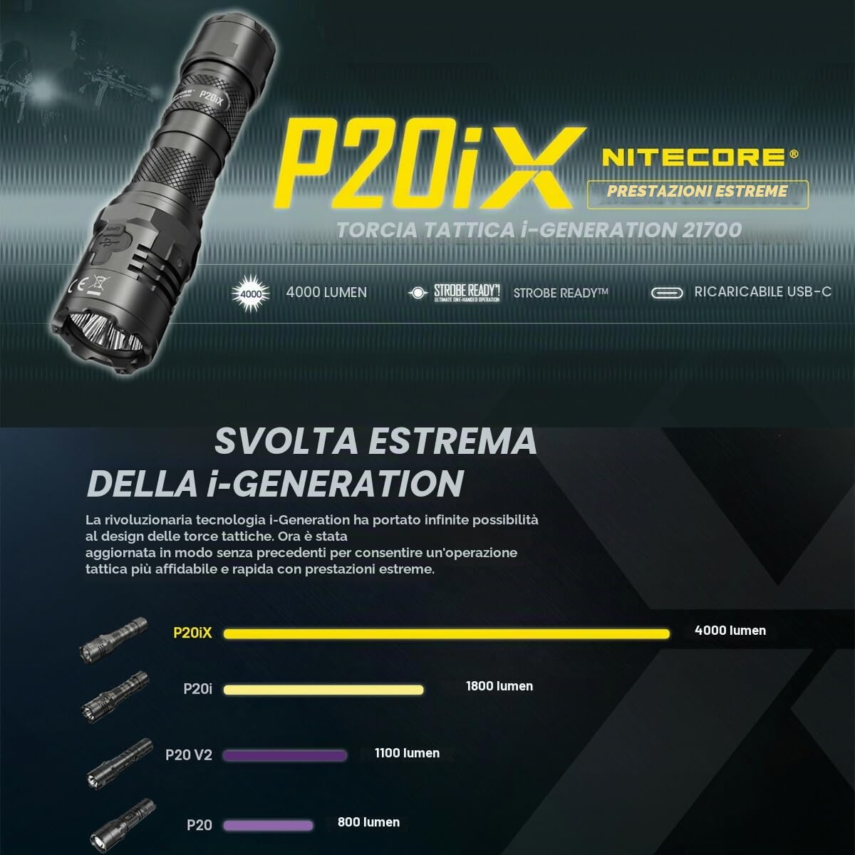 Nitecore P20iX Noir Lampe de poche tactique LED