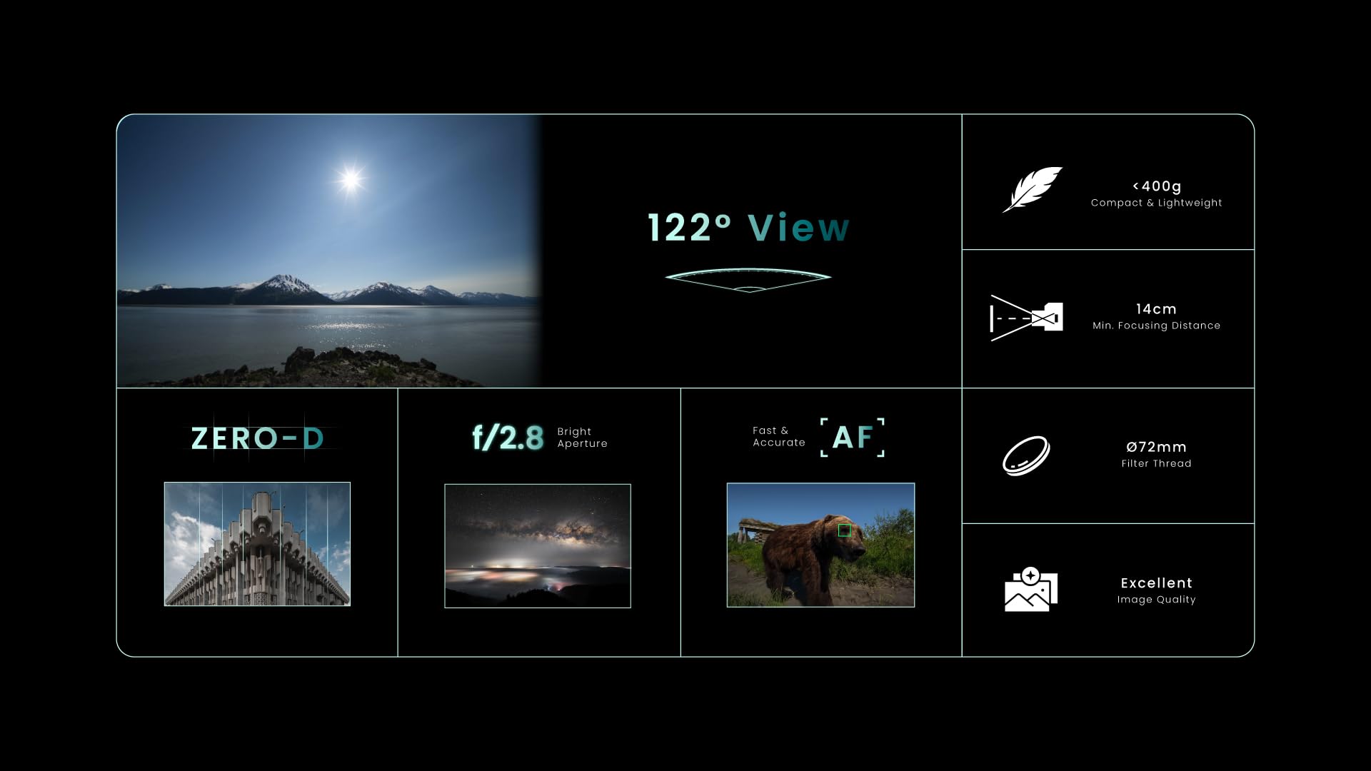 LAOWA Objectif 12mm f/2.8 Lite Zero-D FF Compatible avec Sony FE