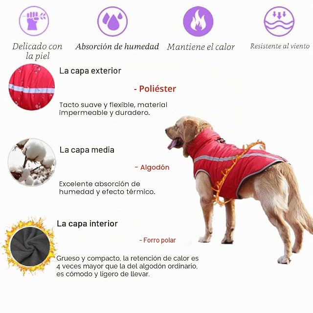 Foto 4 de 7 de FEimaX Abrigo para Perros de Invierno Chaqueta Impermeable Ropa a Prueba de Viento con Forro Polar y Orificio…