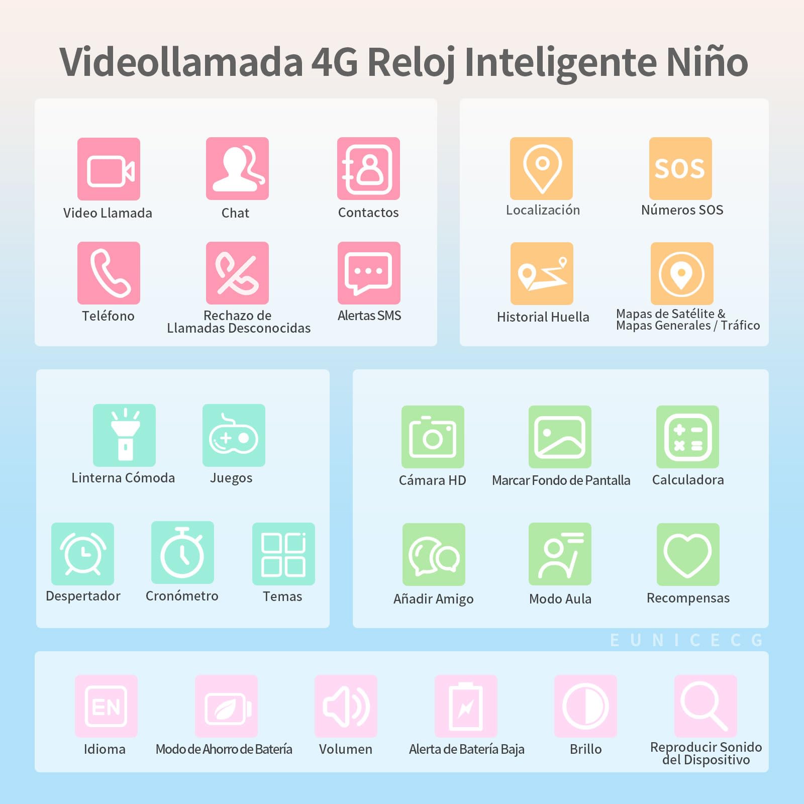 4G Reloj Inteligente Niño con GPS y Llamadas Localizador Telefónica Videollamadas Chat de Voz Juegos Despertador SOS Calculadora - Digital Smartwatch para Niños Niñas Aniversarios Regalos