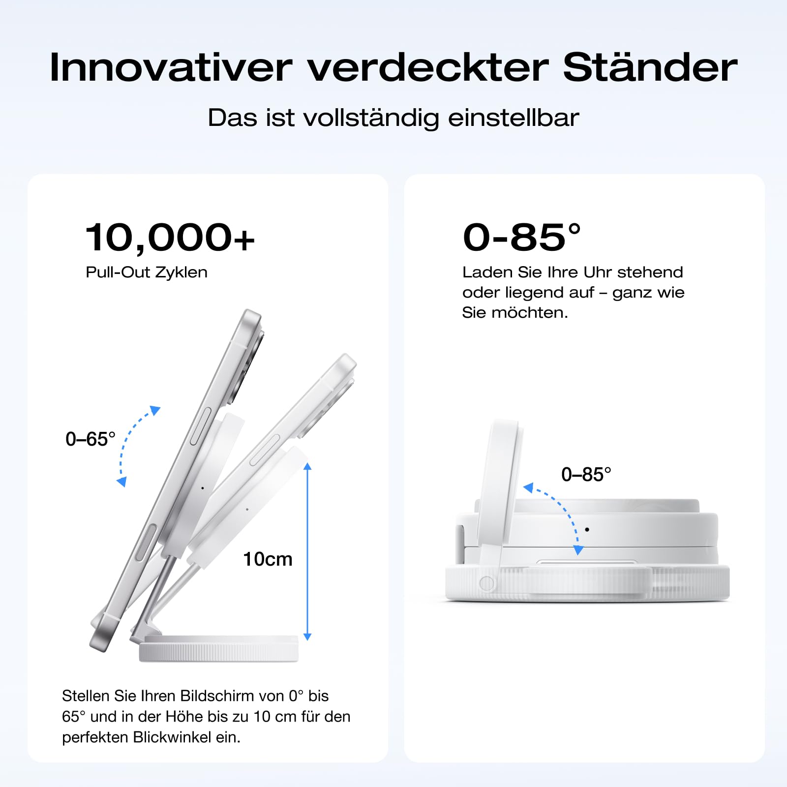 EcoFlow Qi2.2 Magsafe Ladestation 25W mit Faltbar Ständer, Wireless iPhone Ladestation Magnetisches Kabelloses Ladegerät für iPhone 17/16/15/14 Series, Smart Watch und AirPods, Weiß