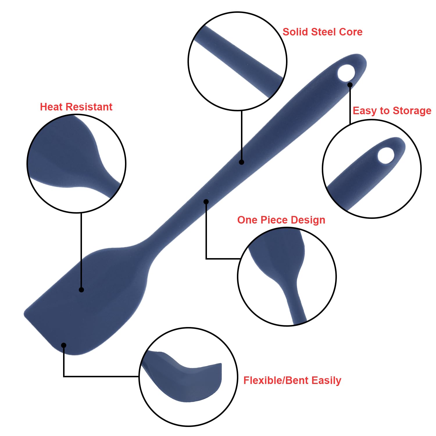 6 Pezzi Spatole in Silicone, Spatole per Dolci, Cucina in Silicone Spatola da Resistente al Calore fino a 230 ºC Antiaderent Set per Cuocere e Cucinare, Blu