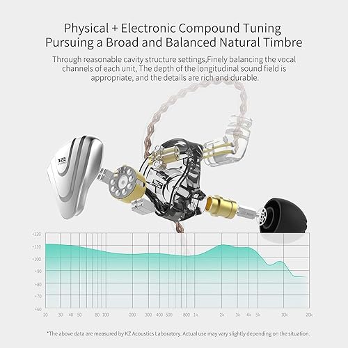 Miniatura 7 de Linsoul KZ ZSX 5BA+1DD Auriculares híbridos intrauditivos de 6 controladores con placa frontal de aleación de zinc, cable desmontable de 2 pines