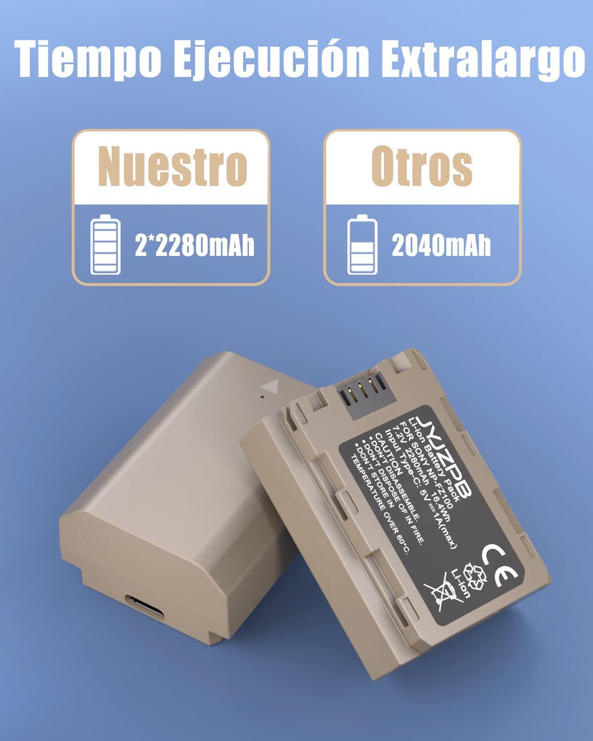 JYJZPB 2X NP-FZ100 Baterías 2280mAh con Conector de Carga Directa Tipo C, Recargables para Cámara Digital para Sony Alpha 9 A9 Alpha 9R A9R Alpha 9S A9S A7RIII A7R3 A7 III A7R4 A7RIV Z
