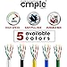 Cmple - Cat5e Plenum Cable 1000ft, CMP, Blue 350MHz Gigabit Ethernet Solid Network Internet Bulk UTP