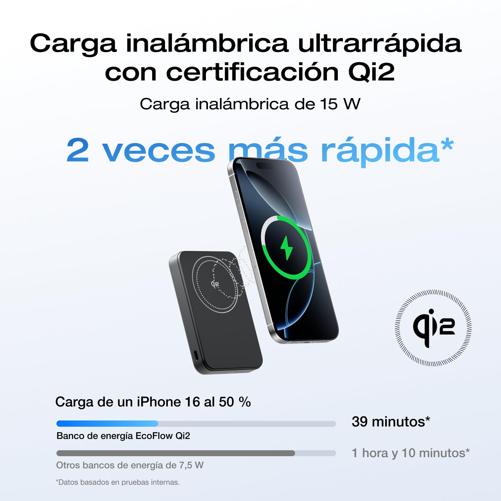 EcoFlow Rapid Mag Qi2 Powerbank magnético 10000mAh 15W certificado Qi2.0 batería externa magnética 36W cargador inalámbrico cargador rápido para iPhone 17/16/15 Pro Max negro