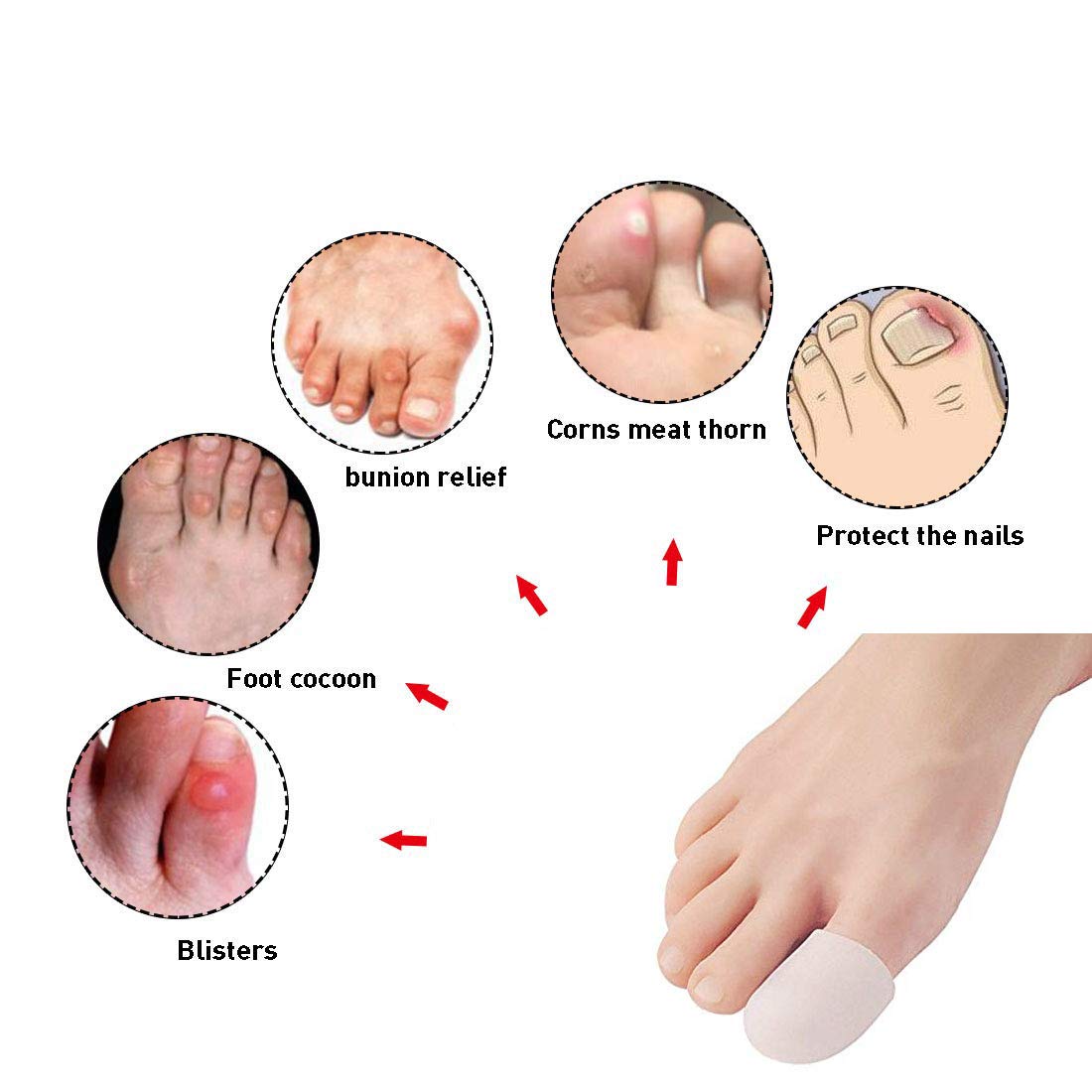 Pedimend Gel-Zehenkappe (10 Stück) – lindert Schmerzen bei Paronychie, Hühneraugen, Blasen, fehlenden Zehennägeln, eingewachsenen Zehennägeln und Schuhreibung – Unisex – Fußpflege