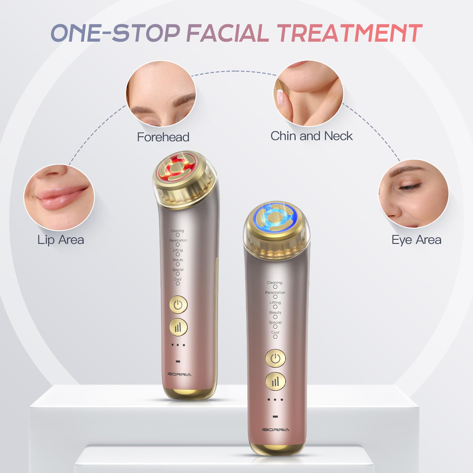 Radiofréquence Facial Visage, Machine Appareil Massage Facial EMS Haute Fréquence 6 en 1, Luminothérapie Visage, Masseur Facial Anti-âge Anti-rides, Nettoyage en Profondeur