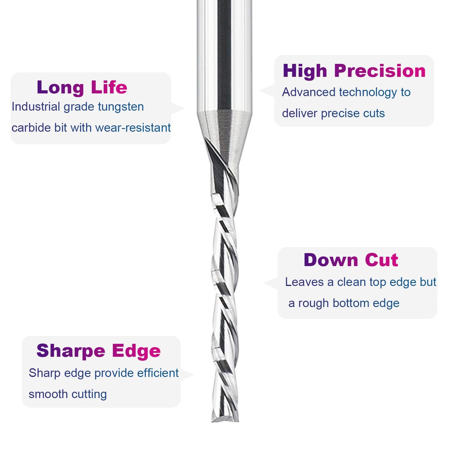 SpeTool Down Cut Spiral Router Bit 1/4 Inch Shank 1/8 Inch Diameter 1 Inch Cutting Length Solid Carbide End Mill 3 Inch Total Length for Woodworking - Image 4
