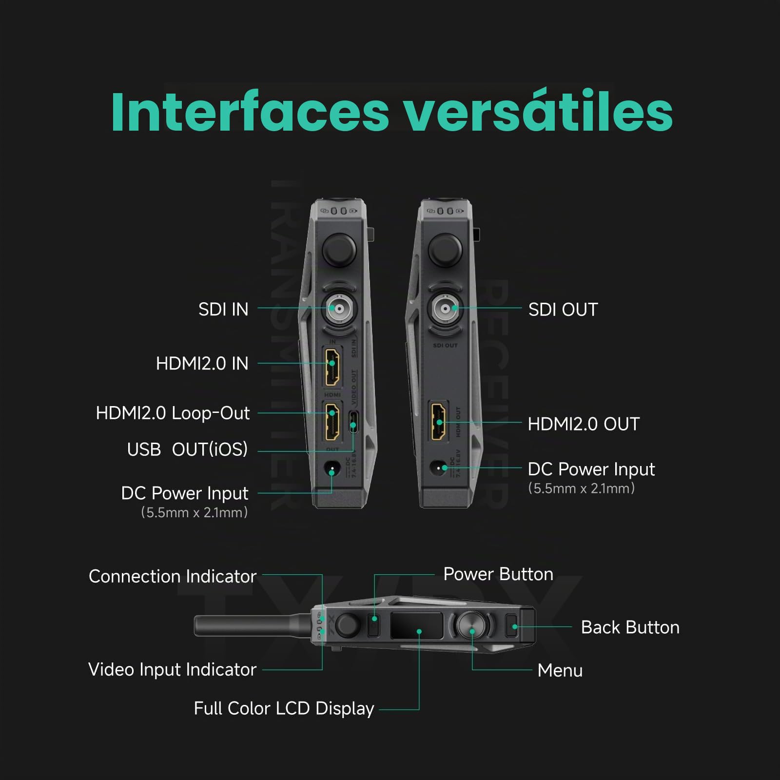CineView Master 4K - Kit de transmisión inalámbrica de vídeo 1 transmisor y 1 Receptor
