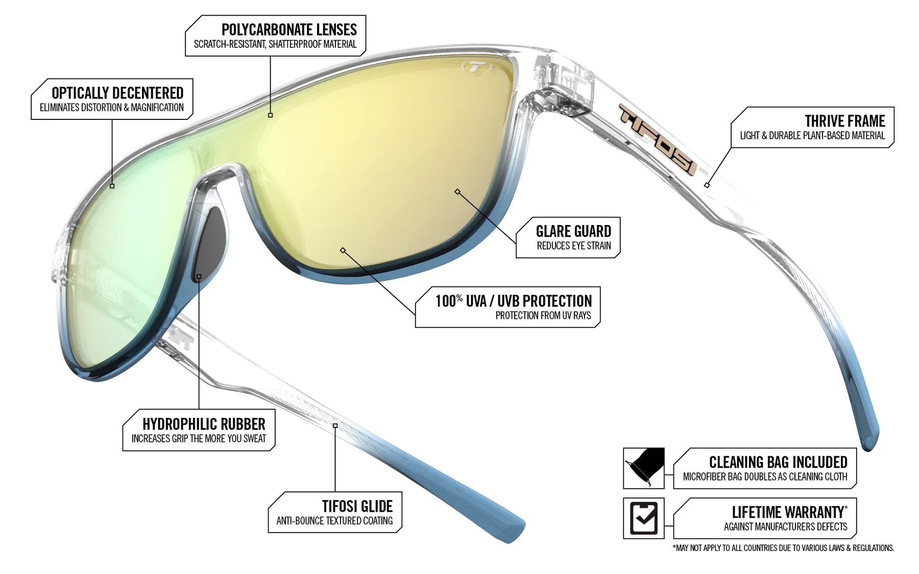 Tifosi Sizzle Gafas Unisex Adulto