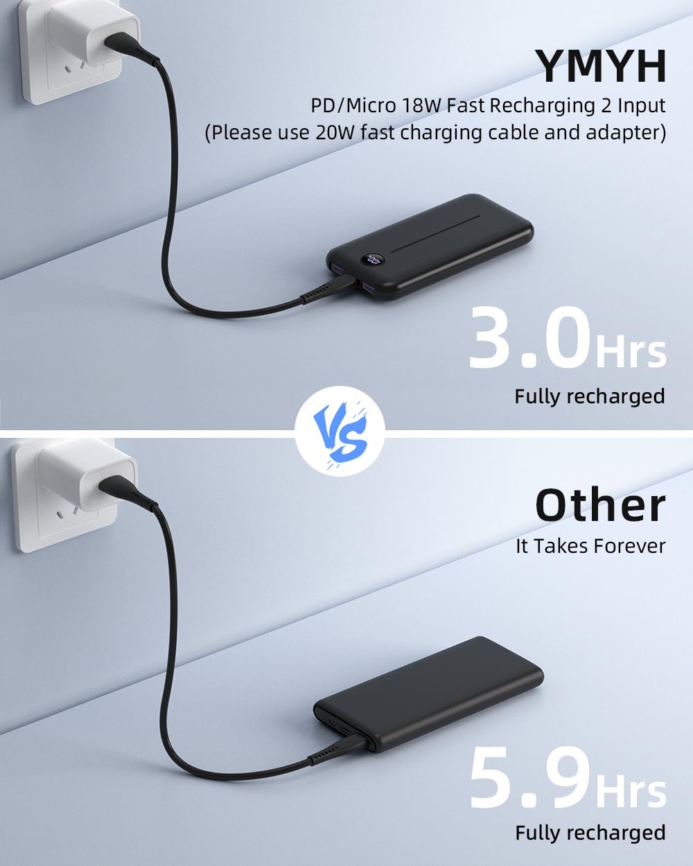 Power Bank 22.5W, Ultra Sottile & Leggero Powerbank PD USB C Ingressi&Uscite Ricarica Rapida con Display LCD 13800mAh, 3 Porte Caricatore Portatile per iPhone 15 14 13 12 Pro Max Samsung Huawei etc
