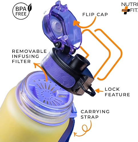 Miniatura 5 de NUTRI PLUS FIT Botella de agua motivacional de 32 onzas con marcador de tiempo, BPA Freeby Nutrifit (arcoíris)