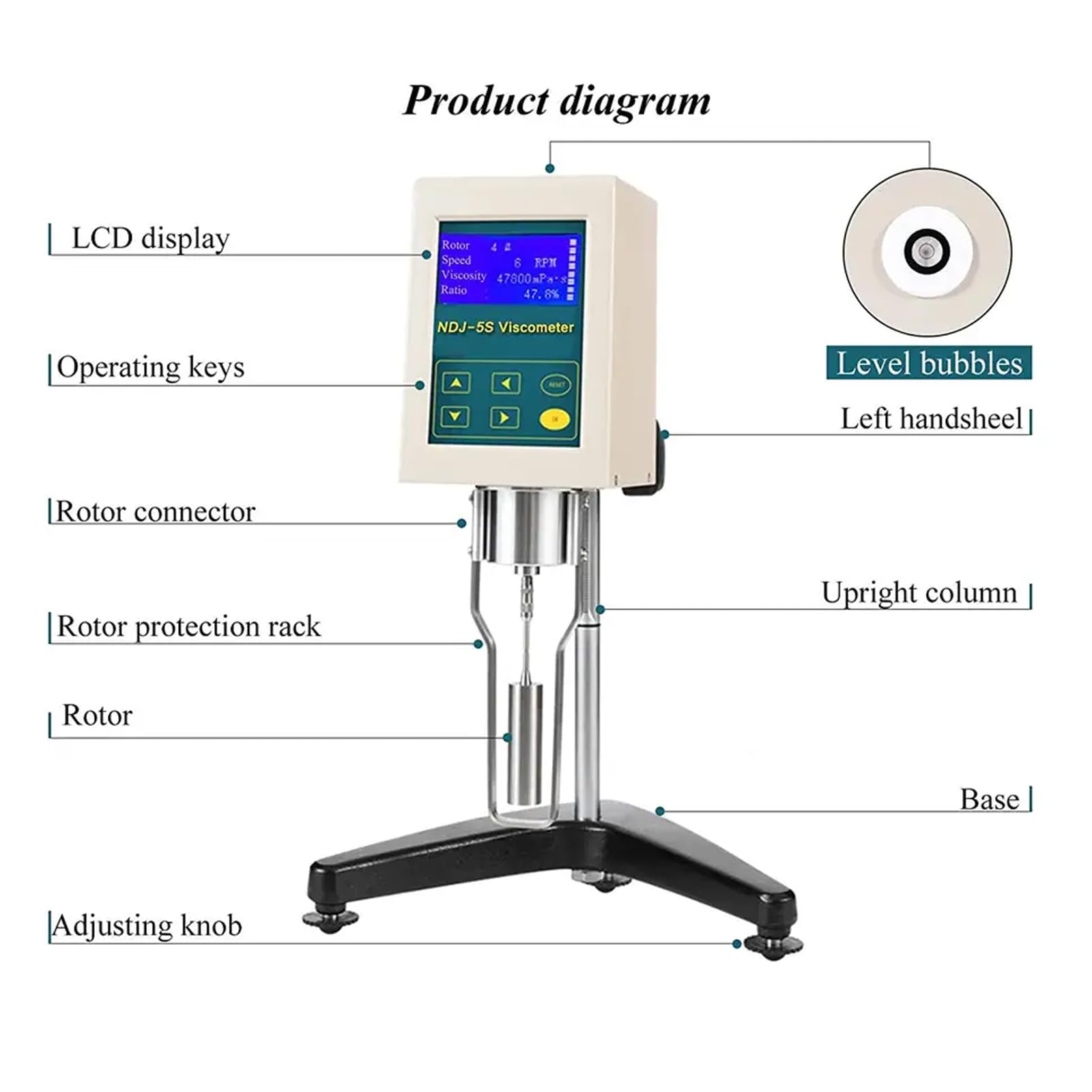 Viscosímetro rotativo digital, medidor de viscosidad de 1-100.000 mPa.s con 4 rotores, ± 2% de precisión de medición para pinturas, recubrimientos, adhesivos y grasas