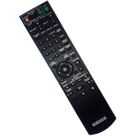 Amazon.com: Replaced Remote Control for Sony HCD-HDX589W 148057111 HCD ...