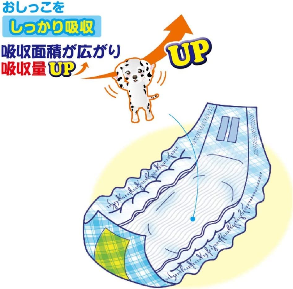 男の子のためのマナーおむつ おしっこ用　小型犬用　ビッグパック×6 Amazon | P.one 男の子のためのマナーおむつ おしっこ用 ビッグパック