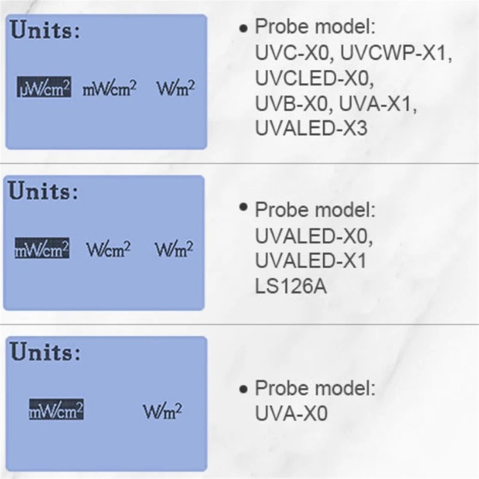 Miernik UV, Miernik UVA UVB Radiometr UV Natężenie światła LS125 Pomiar promieniowania ultrafioletowego z przyjazną dla użytkownika konstrukcją(UVC-X0)