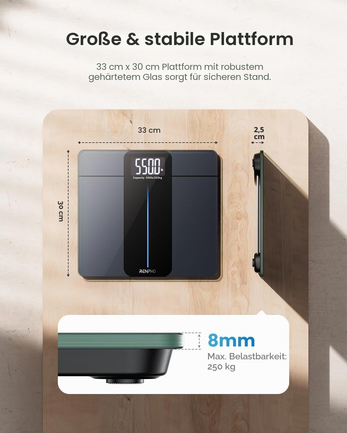 RENPHO Personenwaage Digital Testsieger 2026 – Personenwaage bis 250 kg, extra große Plattform 33 x 30 cm, extrem hohe Tragkraft, große LED-Anzeige, höchste Genauigkeit 50 g, Körperwaage Core 1L