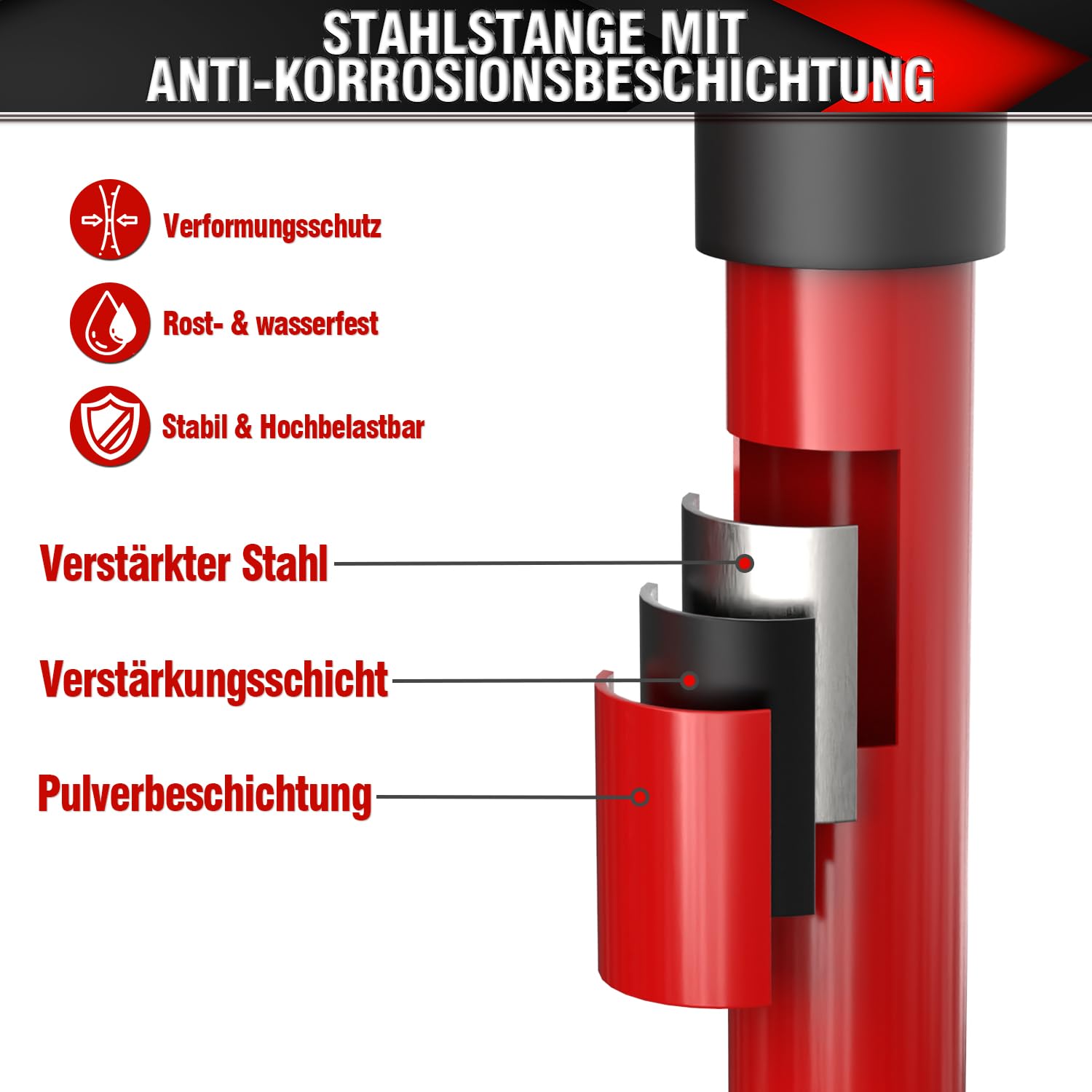 3-H 2X Ladungssicherung Transportsicherung Klemmstange Teleskopstützen 110-195cm,Montagestütze Teleskopstange Klemmbalken Ausziehbar Spannstange für SUV PKW Wagen Pickup Limousine,Stahl Baustütze,Rot