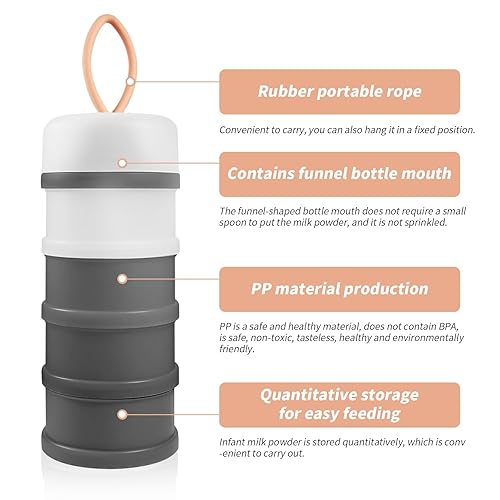 Miniatura 3 de Paquete de 2 dispensadores de fórmula para bebés sobre la marcha, contenedor portátil de fórmula para llevar, sin derrames, apilables, sin BPA, para