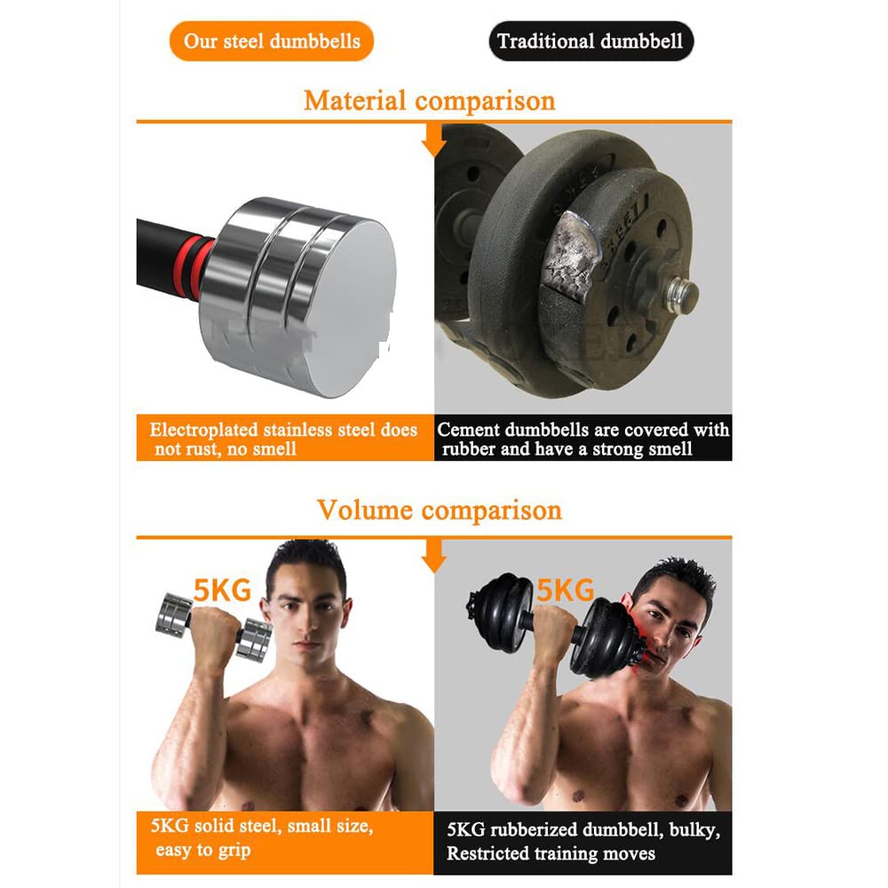 1Szt Galwanizowana Czysta Stal Małe Hantle Unisex Fitness Home Regulowane 10Kg Hantle Waga Sprzęt Do ćwiczeń