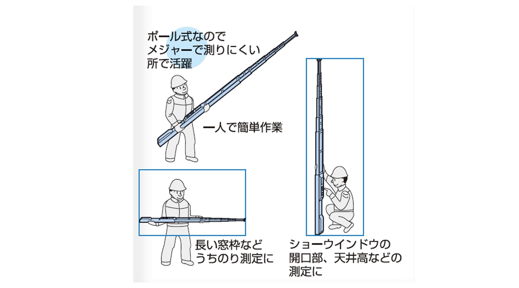 Amazon.co.jp: KDS Digibo S DMN-40 | 6-step telescoping pole ruler